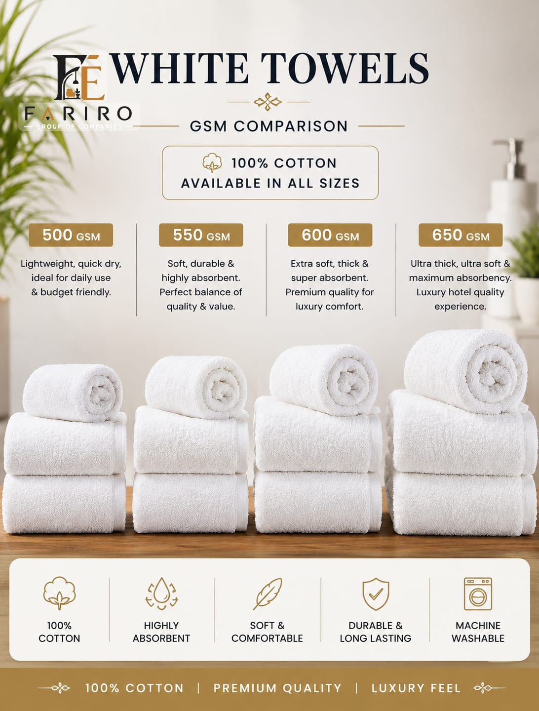 Premium 100% Cotton White Towels – Hotel & Luxury Quality