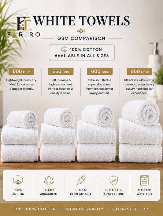 Premium 100% Cotton White Towels – Hotel & Luxury Quality